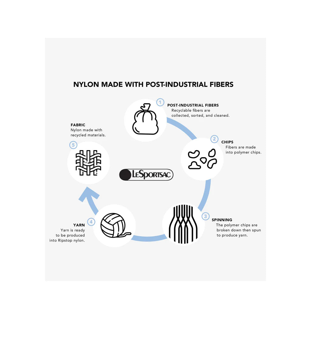 Route Small Backpack Recycled Black